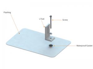 SolFirsTech PEMASANGAN ATAP SIrap - FLASHING