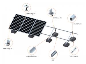 Atap Beton SolFirsTech - Segitiga Tetap