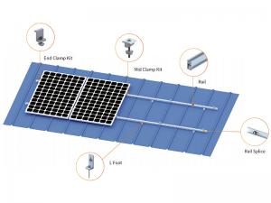 SolFirsTech PEMASANGAN ATAP LOGAM - KAKI L