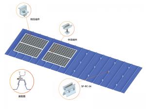 SolFirsTech PEMASANGAN ATAP LOGAM - MINI RAIL