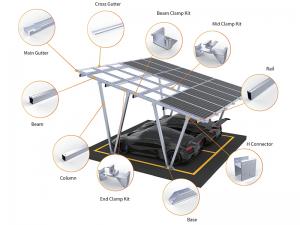SolFirsTech CARPORT TENAGA SURYA ALUMINIUM