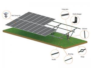 Tiang PHC SolFirsTech PEMASANGAN TANAH - BAJA